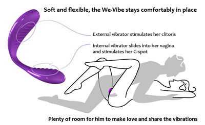 We Vibe 3 in use