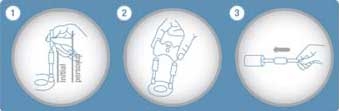 How to use